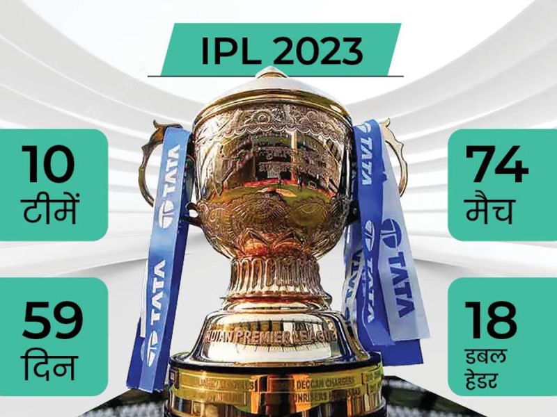 Ipl 2023 Aaj Ka Match Employees Zone